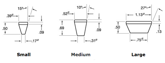 International Precision Casting Supplies Ltd